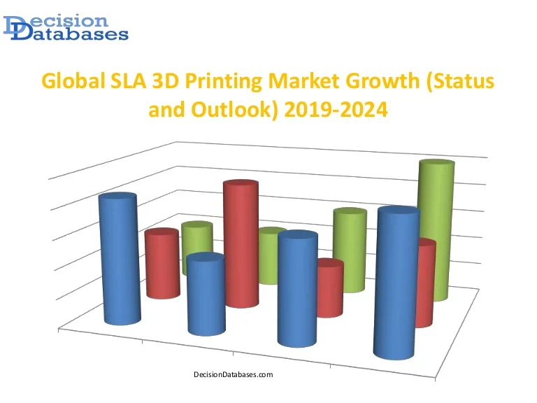 Sla 3d Printing Growth Trends